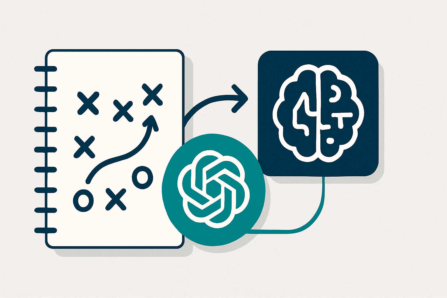 Explained: OpenAI Playbook for Managing AI